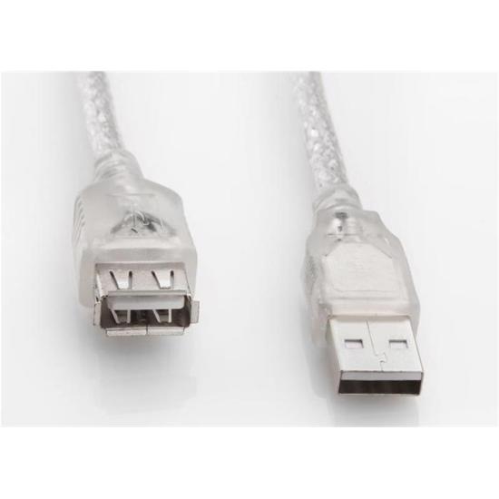 S-LINK SL-AF2015 1,5MT USB 2.0 ŞEFFAF UZATMA KABLOSU