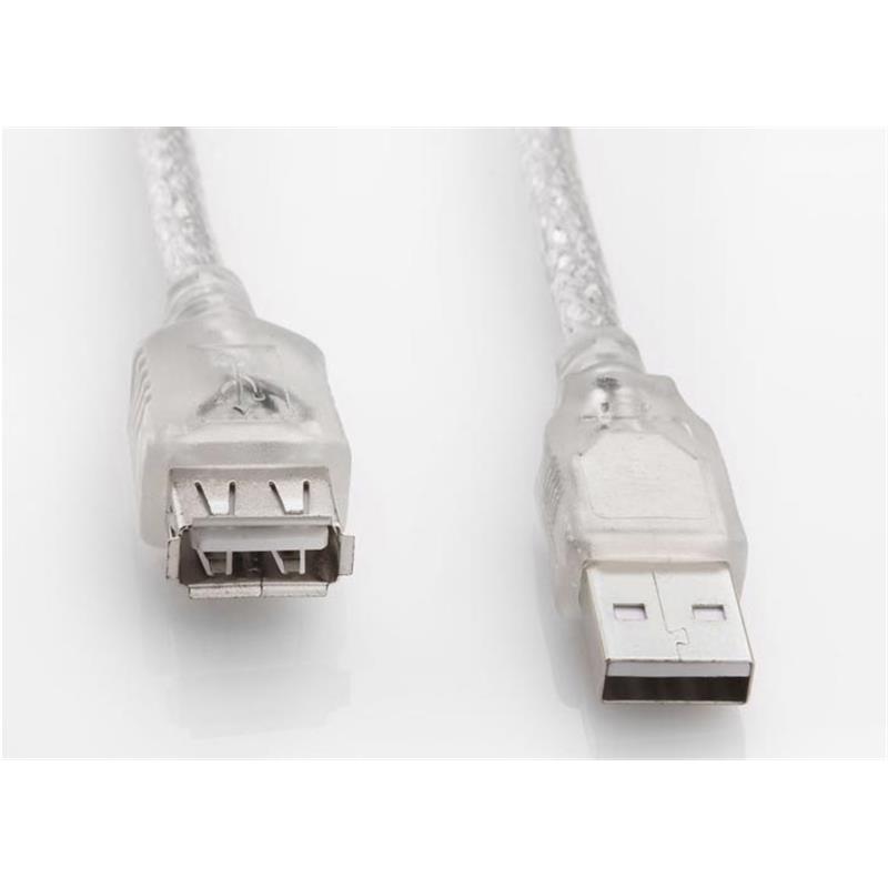 S-LINK SL-AF2015 1,5MT USB 2.0 ŞEFFAF UZATMA KABLOSU